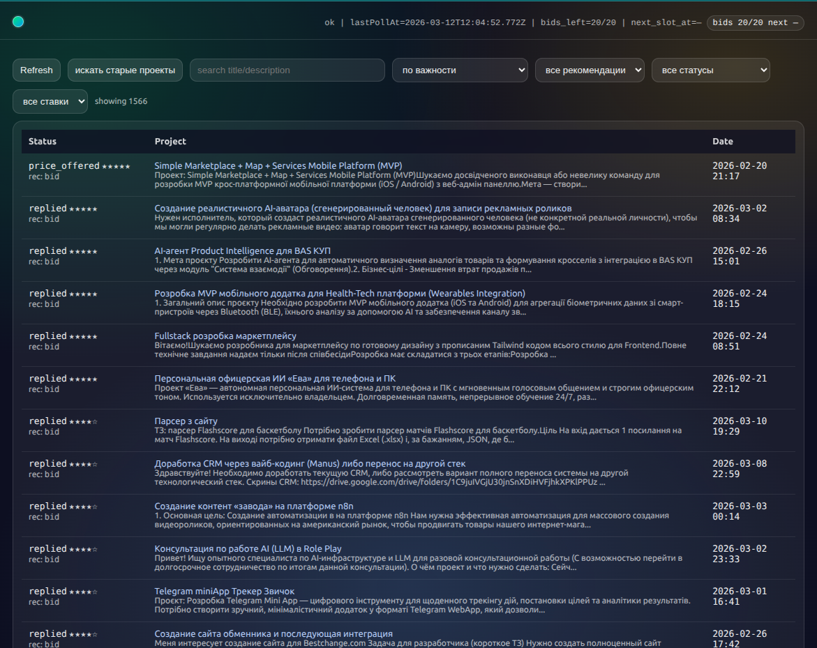 ИИ-агент, который сам продёт